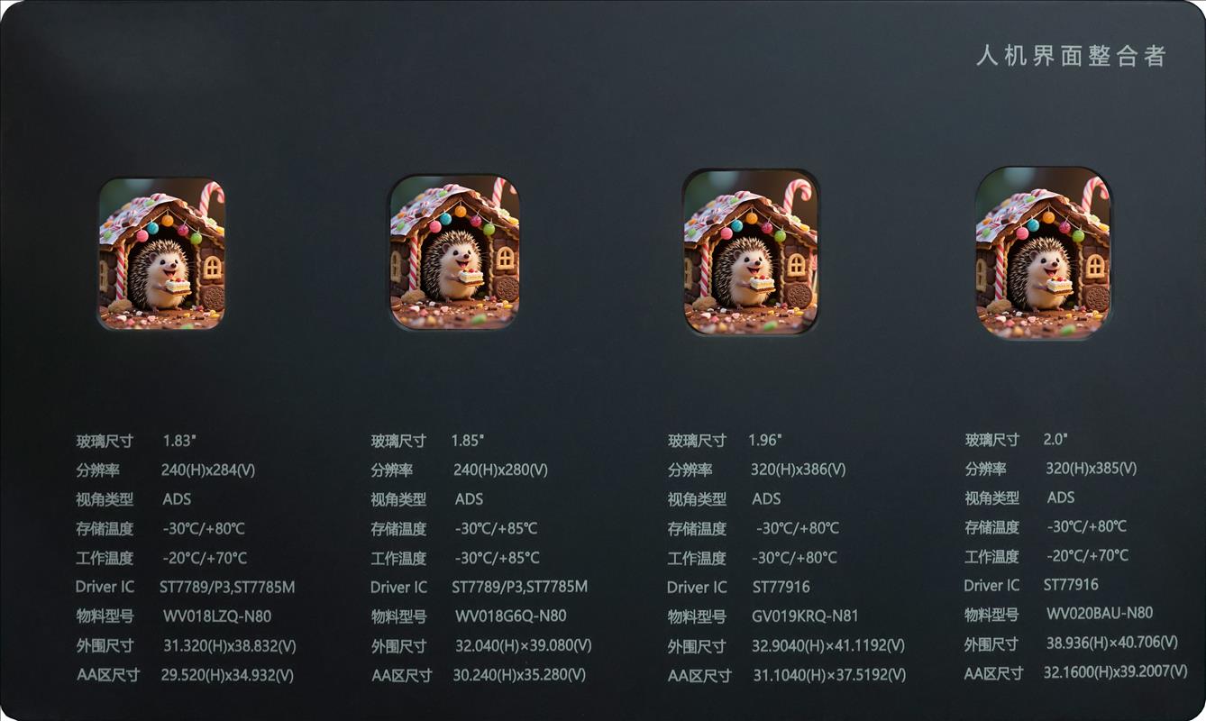 1.83",1.85",1.96",2.0"的圆角液晶显示屏